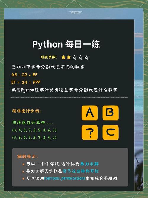 Python permutations如何实现排列组合?-图3 Python permutations如何实现排列组合?-图3