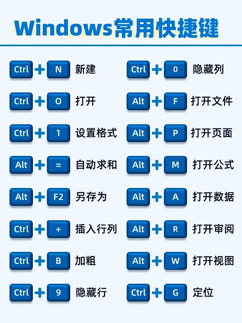 Excel表格制作教程，新手如何快速上手？-图1