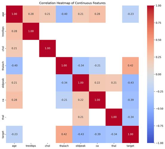 Python nspasteboard如何实现剪贴板操作?-图1 Python nspasteboard如何实现剪贴板操作?-图1