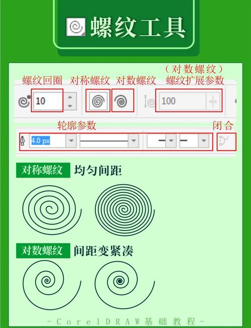 CorelDraw平面设计教程，从入门到精通难不难？-图1