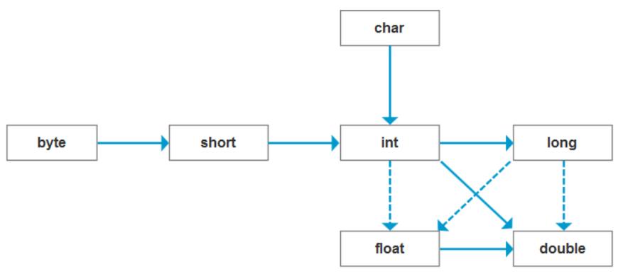 Java byte如何转Image?-图1 Java byte如何转Image?-图1