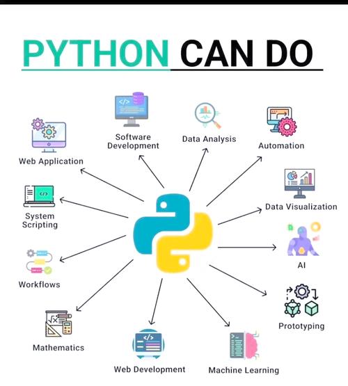 Python OpenCV resize怎么用?-图2 Python OpenCV resize怎么用?-图2