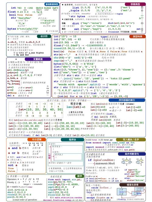 Python如何获取gettimeofday时间？-图2