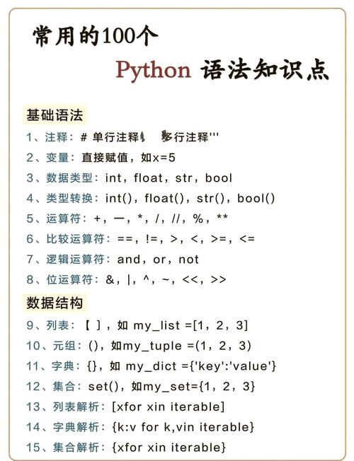 Python int.frombytes如何转换字节为整数？-图2