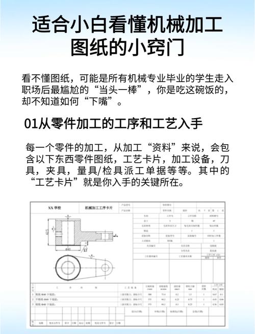 AutoCAD2006基础教程如何快速入门？-图2