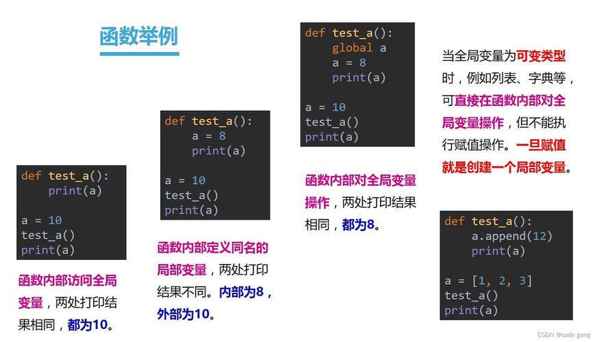 Python SGDRegressor如何调参？-图2