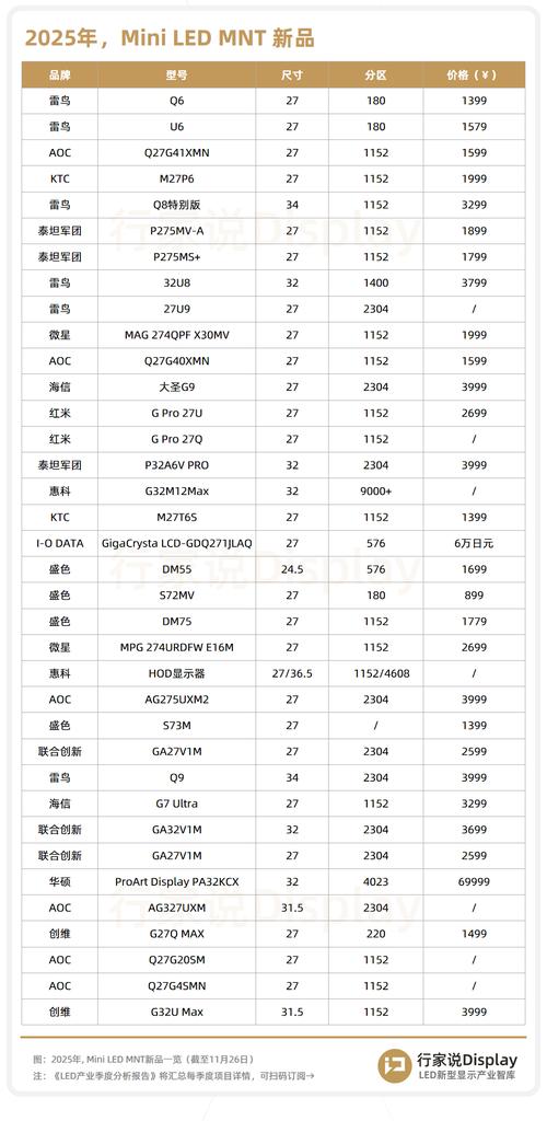 LEDshowTW2025教程怎么用?-图1 LEDshowTW2025教程怎么用?-图1
