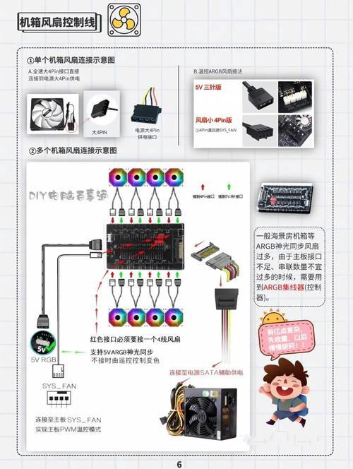 pvelite2025安装教程，具体步骤有哪些？-图3