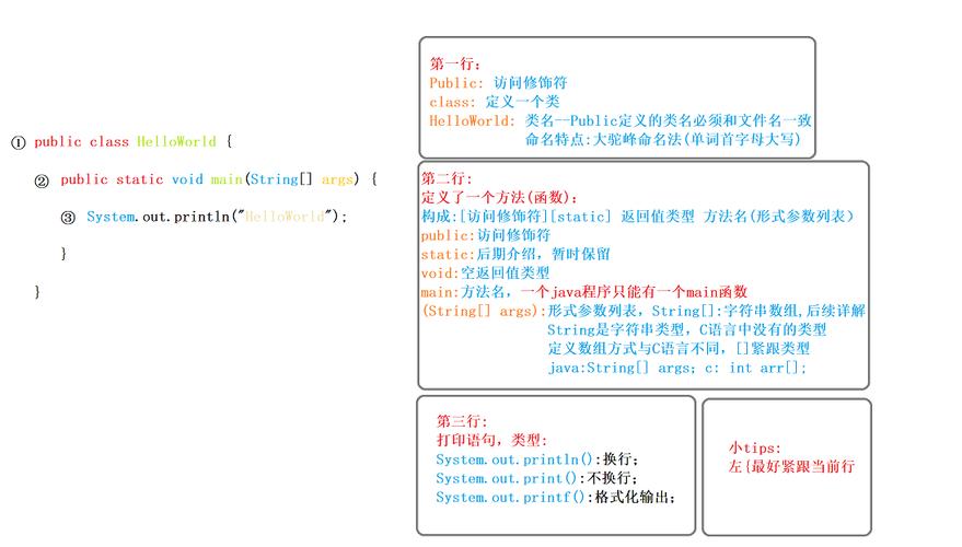 Java中equals与=，区别到底在哪？-图1