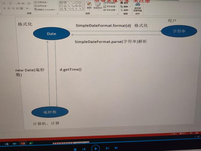 Java Long日期如何高效转换?-图3 Java Long日期如何高效转换?-图3