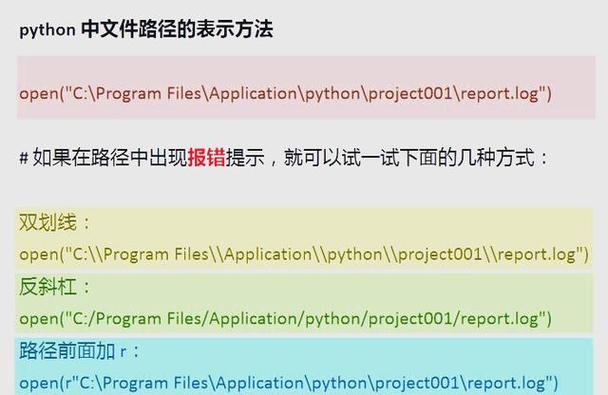 Python读写文件代码示例-图1