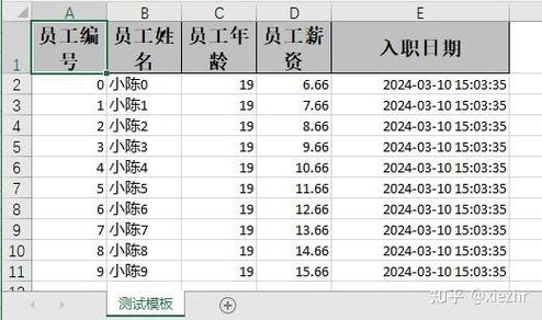 Java POI如何高效处理Excel模板？-图2