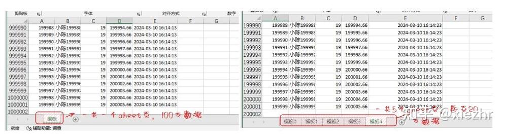 Java POI如何高效处理Excel模板？-图3
