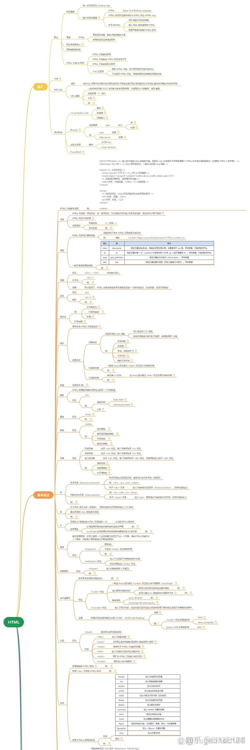 JavaScript教程CHM哪里下载或如何获取？-图3
