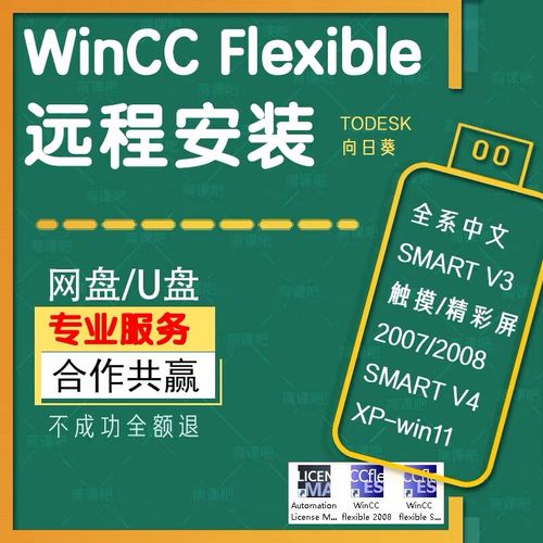 WinCC Flexible教程从哪开始学?-图1 WinCC Flexible教程从哪开始学?-图1