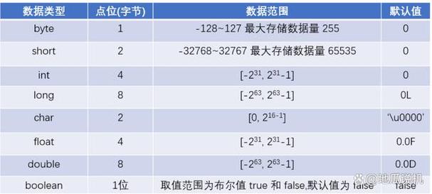 java将string转换成int-图1 java将string转换成int-图1