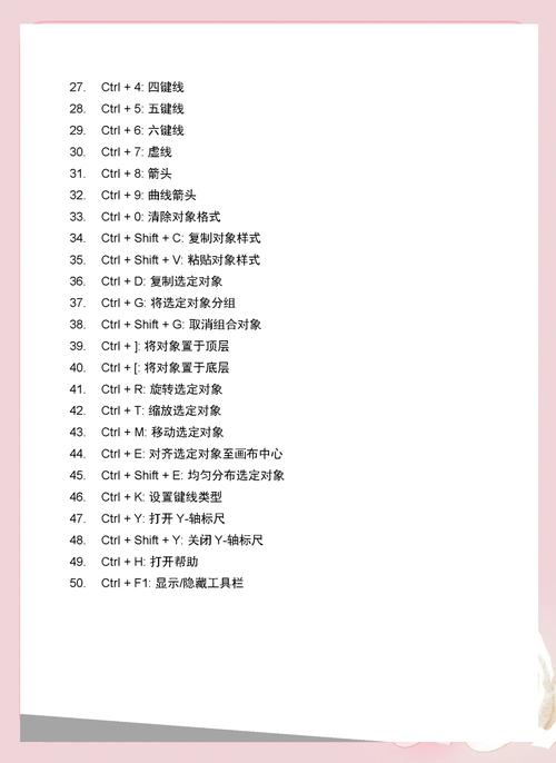 chembiodraw使用教程-图2 chembiodraw使用教程-图2