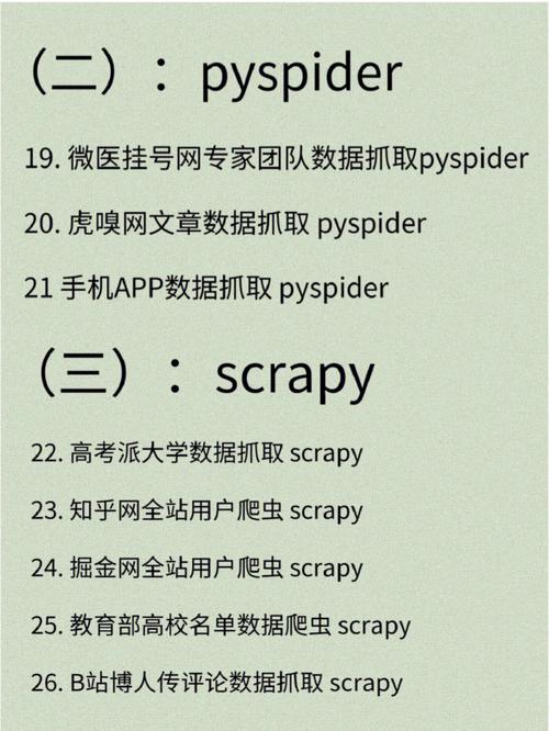python inconsistent-图3