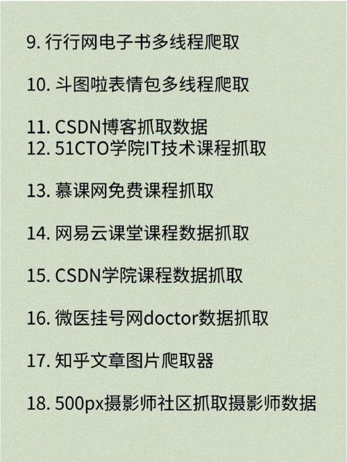 python inconsistent-图2