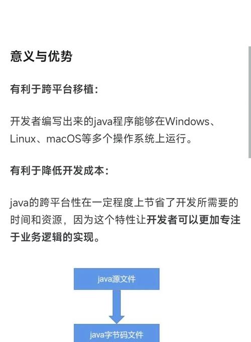 Java序列化为何选Protobuf而非原生序列化?-图1 Java序列化为何选Protobuf而非原生序列化?-图1