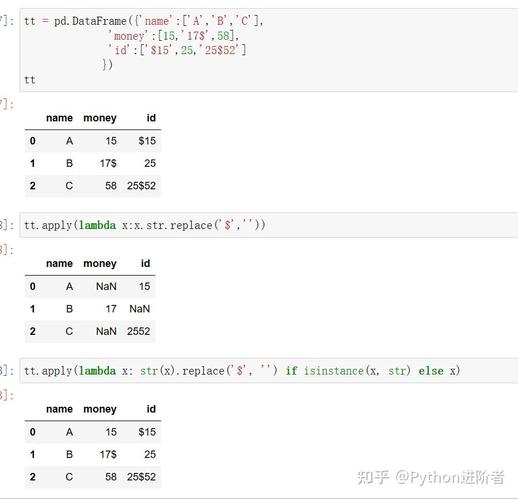 integer int转换java-图1