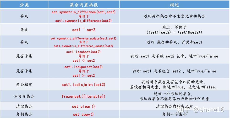 Python SetCursorPos如何精准控制鼠标位置？-图3