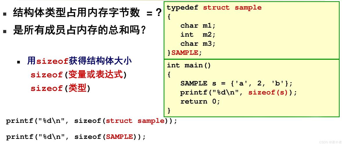 Java int数组转byte数组如何高效实现？-图3