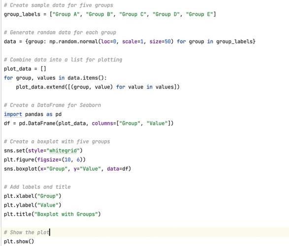 python中gridsearchcv-图3