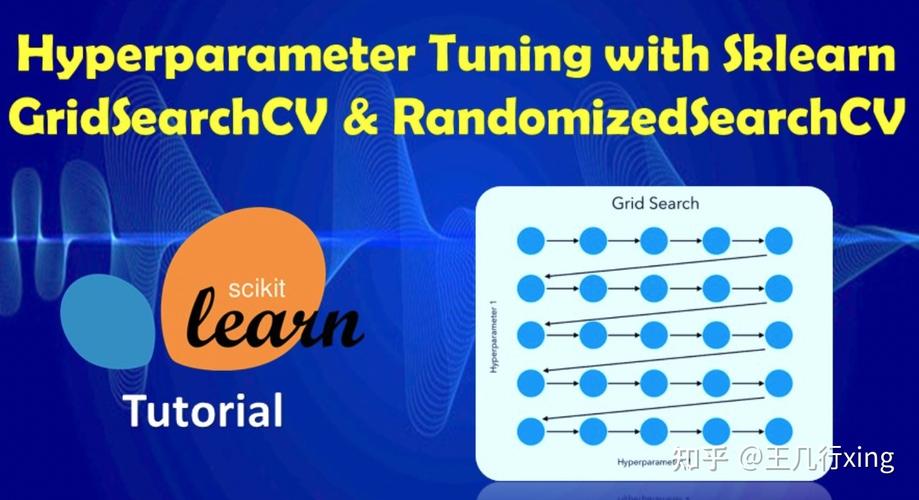 python中gridsearchcv-图1