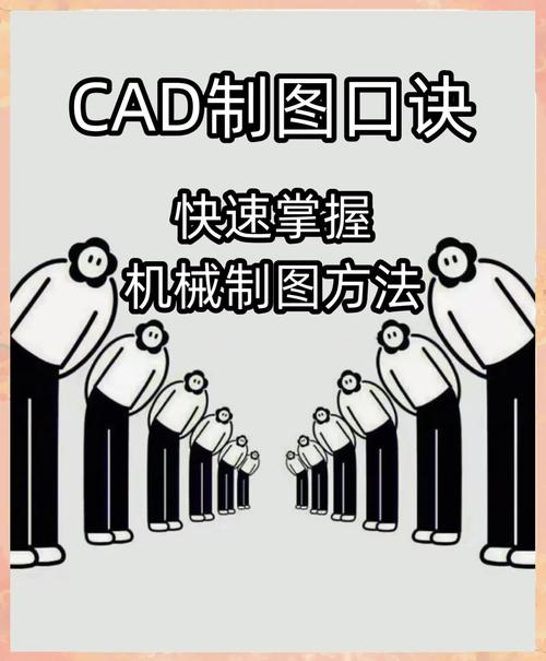 Autocad2010安装教程，详细步骤是怎样的？-图1