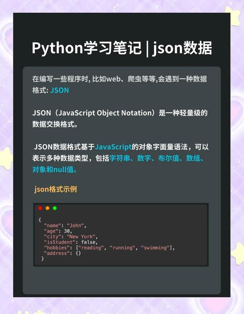Java JSON转String有哪些方法？-图3