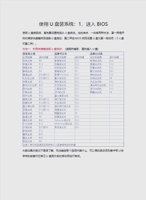 老毛桃U盘装Win7教程详细步骤有哪些？-图3