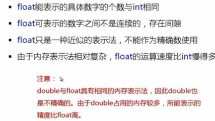 java int float 转换-图2 java int float 转换-图2