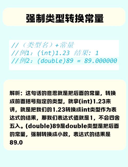 java int float 转换-图3 java int float 转换-图3