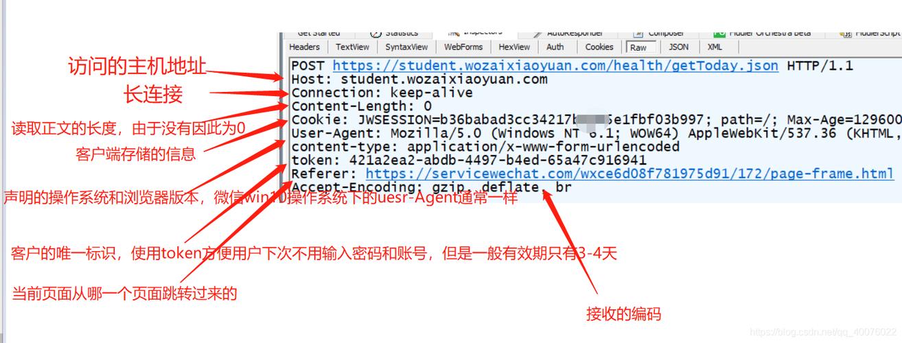 Python urlencode 编码如何正确使用?-图2 Python urlencode 编码如何正确使用?-图2