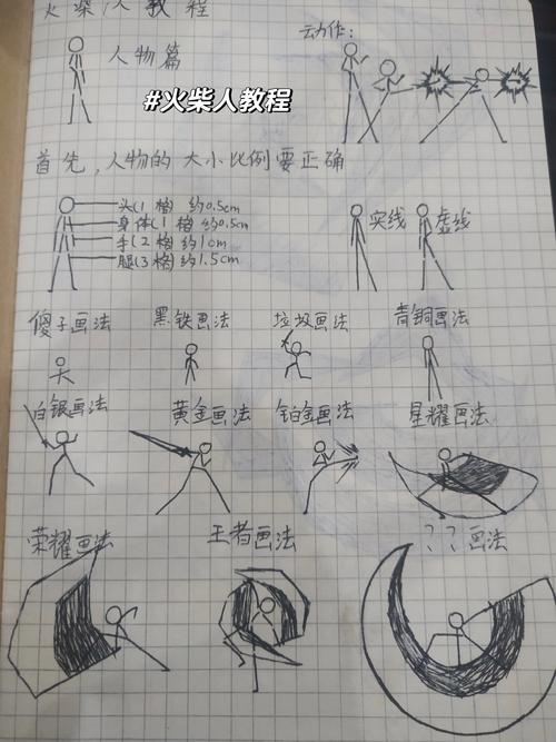 火柴人动画flash制作教程-图1