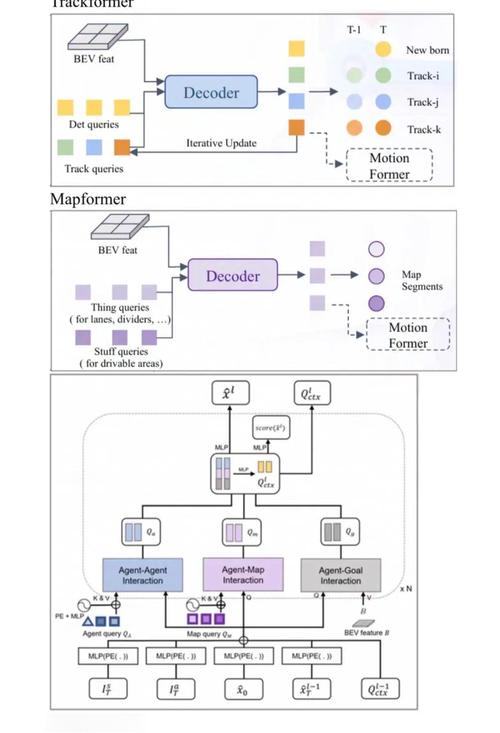 Python如何测试Webservice？-图2
