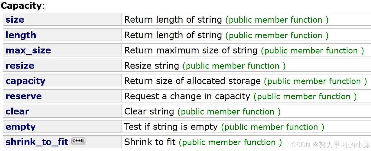 Java String转byte数组，如何正确转换？-图3