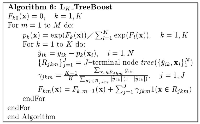 Python sklearn中GBDT参数如何优化？-图1