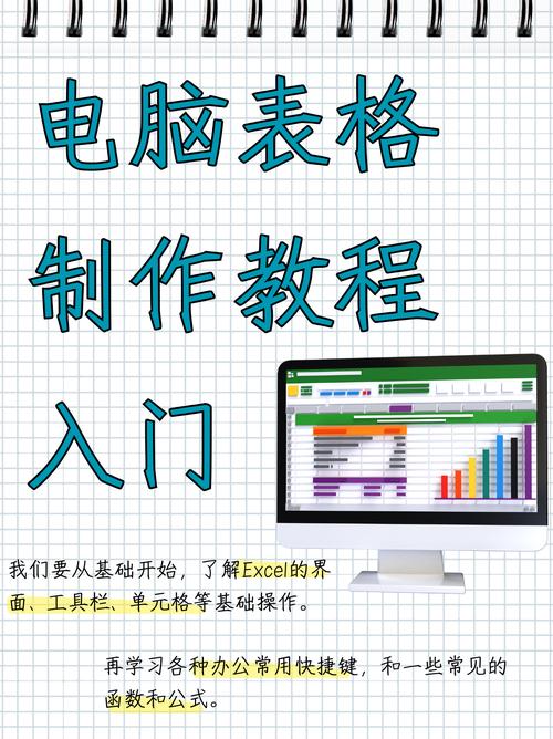 Excel2003教程PPT,新手如何快速入门?-图3 Excel2003教程PPT,新手如何快速入门?-图3