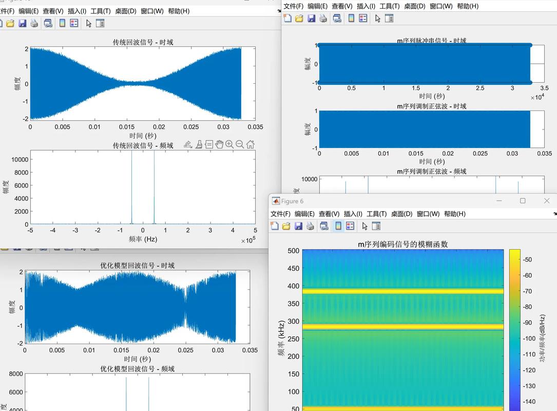 matlab 2012b教程适合零基础入门学习吗?-图3 matlab 2012b教程适合零基础入门学习吗?-图3