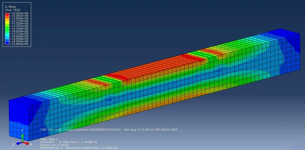 Abaqus 6.12教程，新手如何快速上手？-图1