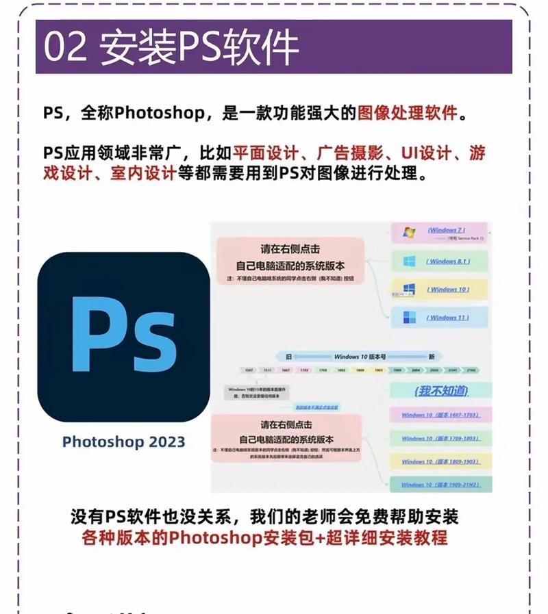 PS教程App哪个更实用？-图3