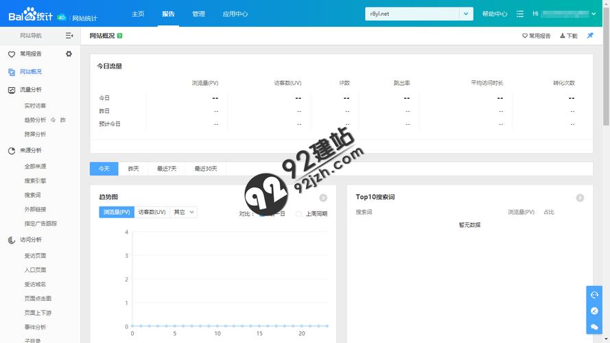 phpcms 2008 教程-图3