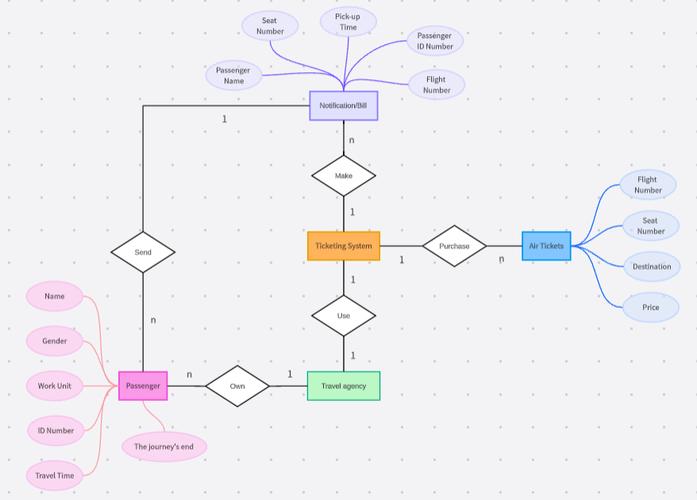 ReportViewer教程如何快速上手?-图3 ReportViewer教程如何快速上手?-图3