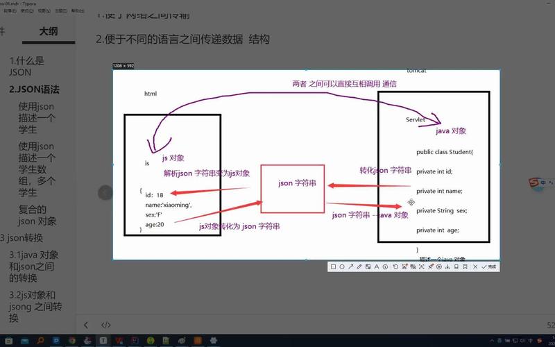 Java List与JSON如何高效转换?-图1 Java List与JSON如何高效转换?-图1