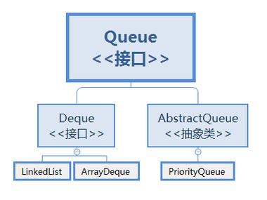 Java JFileChooser如何实现文件选择与路径获取？-图1