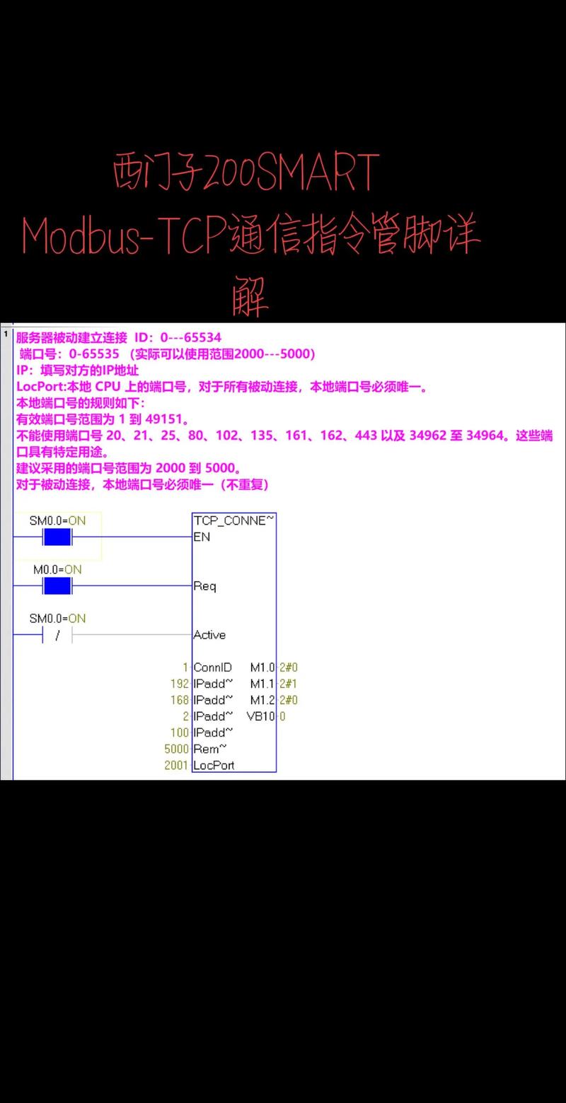 Java TCP Socket编程如何实现可靠通信？-图2
