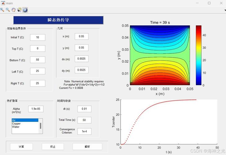 MATLAB GUI教程视频如何快速入门?-图3 MATLAB GUI教程视频如何快速入门?-图3