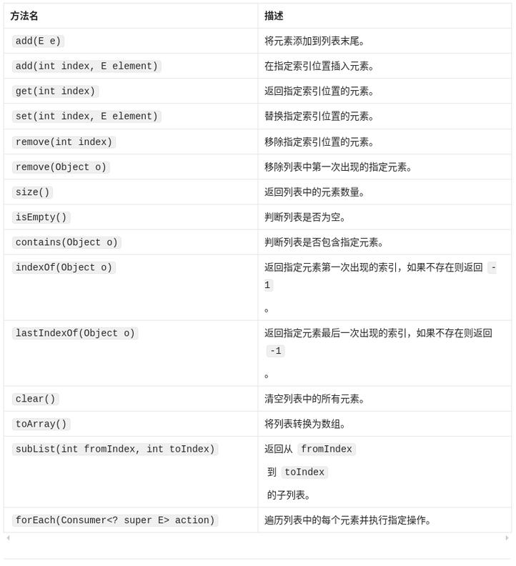 Java ArrayList如何排序?-图1 Java ArrayList如何排序?-图1